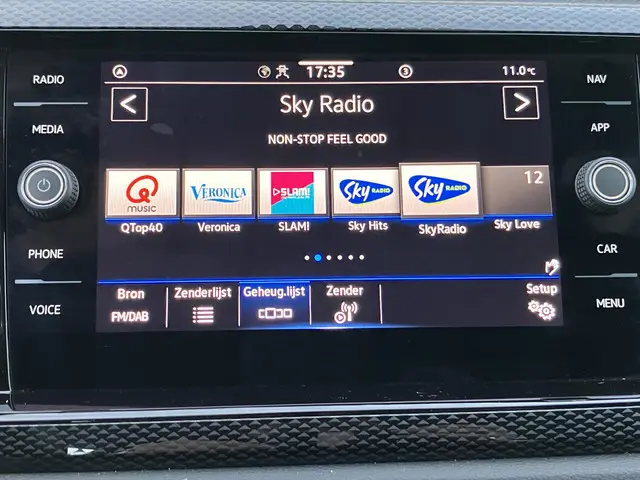 Volkswagen Taigo 1.0 TSI 2023 Benzine 35