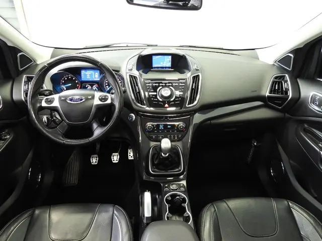 Ford Kuga 1.5 EcoBoost ST-Line Styling Pack 2015 Benzine 5