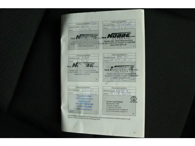 Toyota RAV4 2.5 Hybrid AWD Style 2018 Hybride Benzine 63