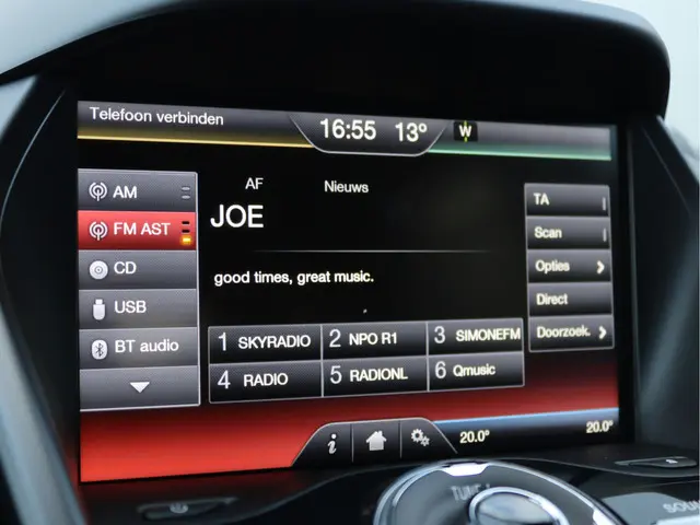 Ford Kuga 1.5 Titanium Styling Pack 2016 Benzine 38