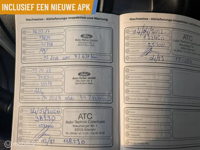 Ford Fiesta 1.25 - Facelift type 2014 Benzine 9