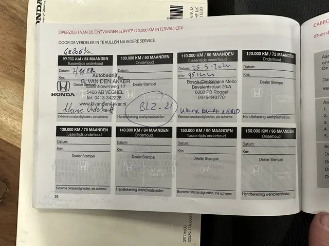 Honda HR-V 1.5 i-VTEC Executive 2016 Benzine 43