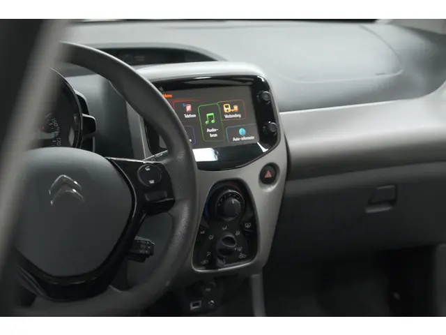 Citroën C1 1.0 e-VTi Airscape Feel 2015 Benzine 4
