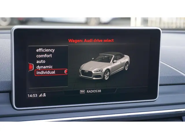 Audi S5 Cabriolet 3.0 TFSI 354pk Quattro 2017 Benzine 20