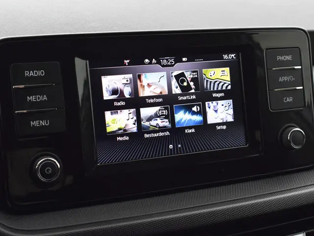 Škoda Fabia 1.0 TSI 110pk DSG Ambition 2023 Benzine 5