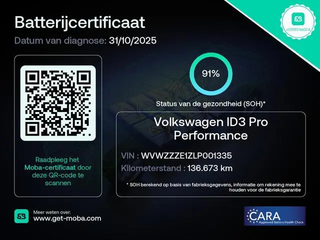 Volkswagen ID.3 2