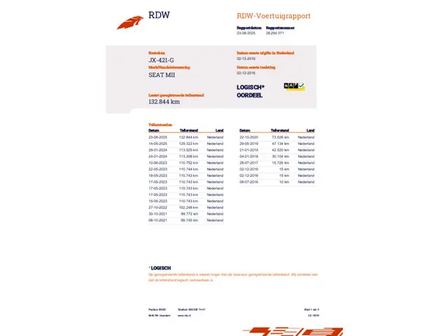 SEAT Mii 1.0 FR Connect Airco Cruise PDC 2016 Benzine 30