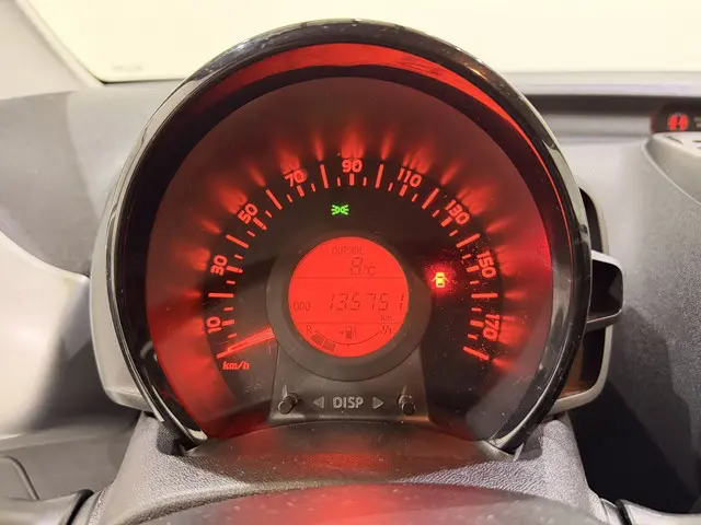 Peugeot 108 HB 1.0 e-VTi Active Airco 2016 Benzine 12