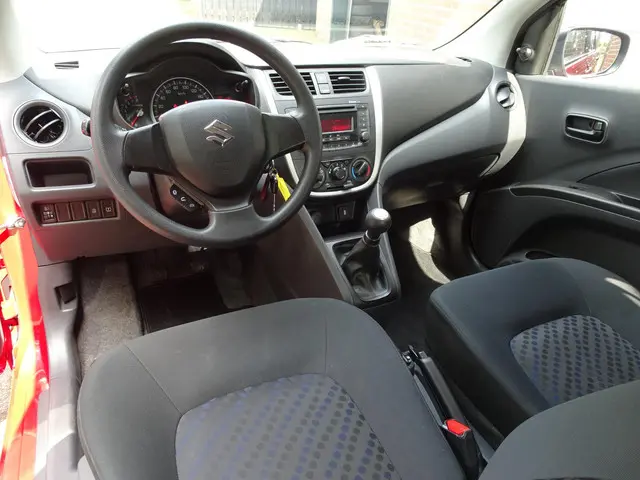 Suzuki Celerio 1.0 Comfort/5deurs, 20500km 2018 Benzine 10