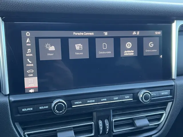 Porsche Macan 2.0 2019 Benzine 23