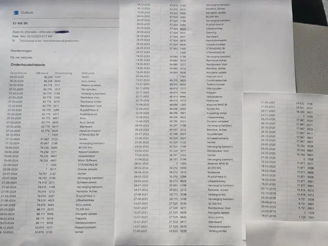 BMW R 1200 R R1200RT RT/2018 2018 Benzine 20