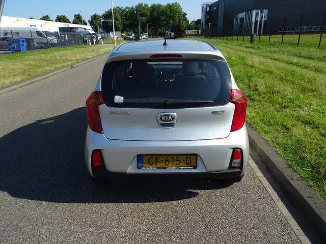 Kia Picanto 1.0 CVVT EconomyLine 2015 Benzine 4