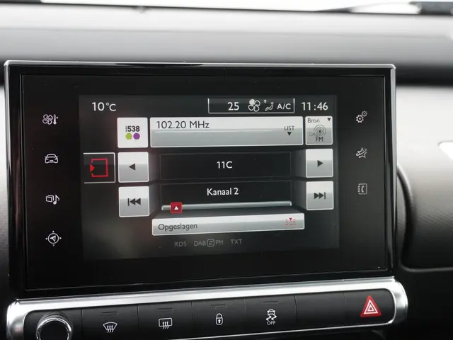 Citroën C4 Cactus 1.2 PureTech Shine 2016 Benzine 18