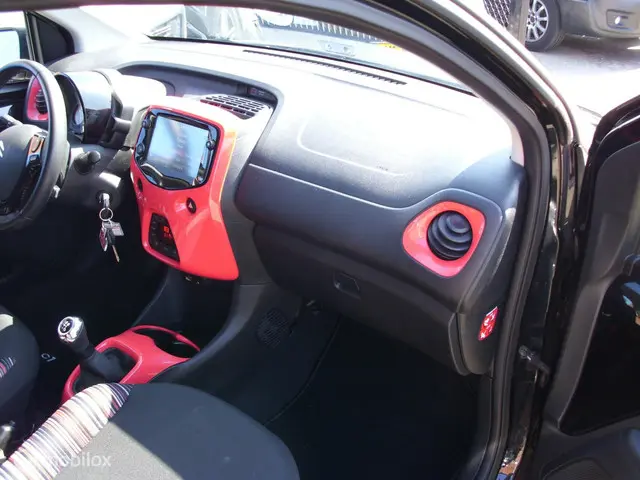 Citroën C1 1.0 VTi Airscape Urban cabrio 2018 Benzine 5