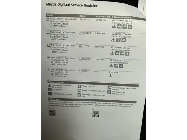 Mazda MX-5 RF 2.0 SkyActiv-G 160 GT-M 2017 Benzine 40