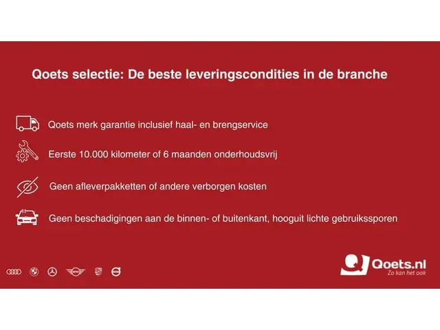 Audi A6 Avant 55 TFSI e quattro 2022 Hybride Benzine 5