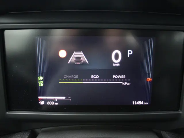 Citroën C4 HYBRID 145 BUSINESS 2025 Hybride Benzine 21