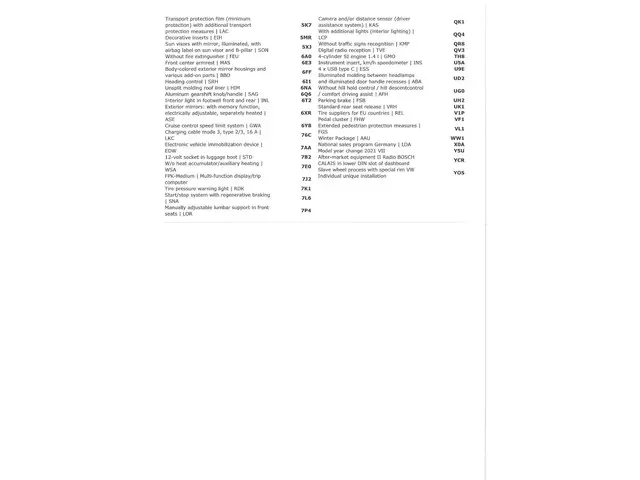 Volkswagen Golf GTE 2022 Hybride Benzine 32