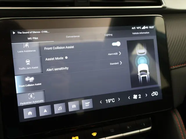 MG ZS-EV MG EV 50 KWH LUXURY 2022 Elektrisch 46