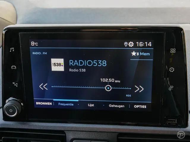 Peugeot Partner bestel 1.5 BlueHDI Premium 2021 Diesel 19