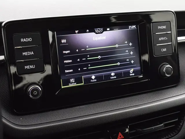 Škoda Fabia 1.0 TSI 95pk Active 2023 Benzine 29