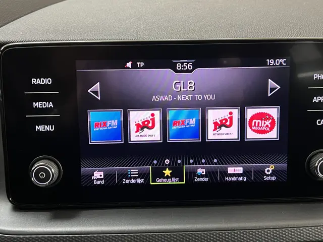 Škoda Kamiq 1.0 TSI Ambition 110 PK DSG7 2024 Benzine 21