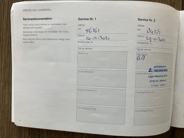 Volvo XC40 1.5 T3 2019 Benzine 58