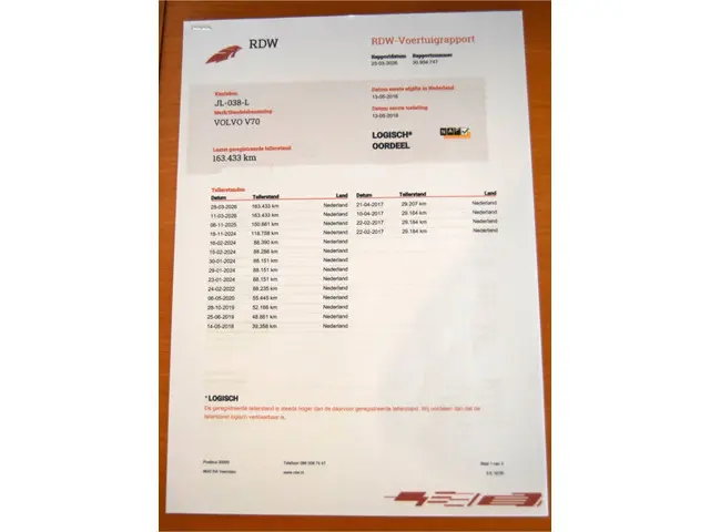 Volvo V70 2.0 T4 Polar+ 2016 Benzine 28