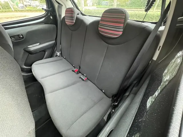 Citroën C1 1.0 e-VTi Feel 2018 Benzine 6