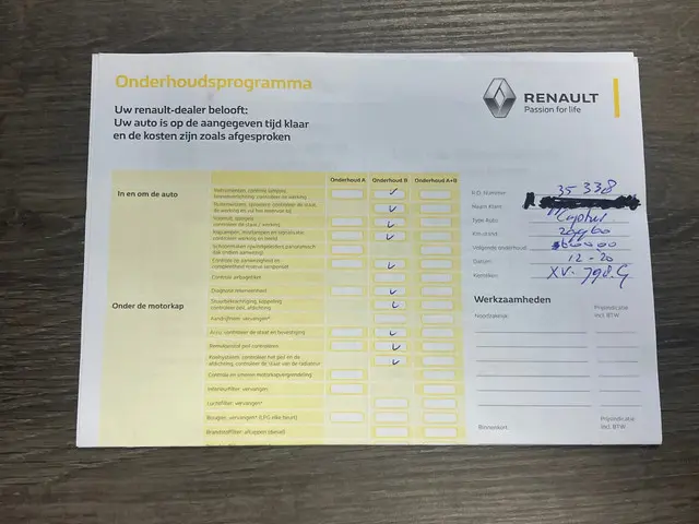 Renault Captur 0.9 TCe Intens 2019 Benzine 12