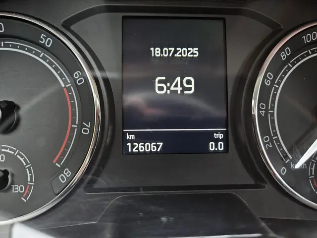 Škoda Scala 1.5 TSI DSG Business Edition 2019 Benzine 18