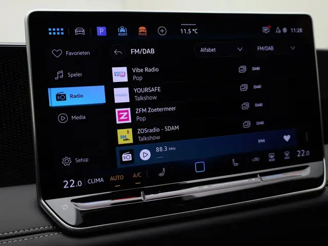 Volkswagen Tiguan 1.5eTSI/150PK Goal DSG 2025 Benzine 45