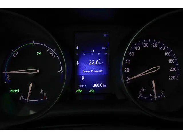Toyota C-HR 1.8 Hybrid Dynamic 2017 Hybride Benzine 6