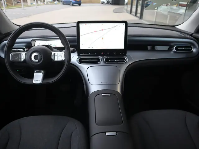 Smart #1 Pure+ 66 kWh 2025 Elektrisch 6