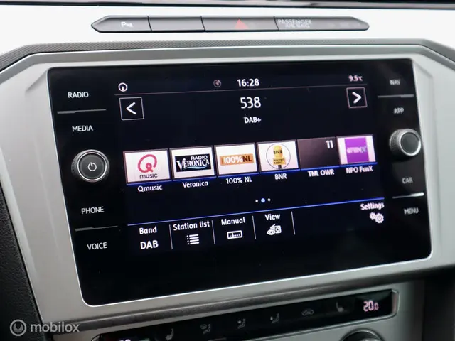 Volkswagen Passat Variant 1.6 TDI Highline 2018 Diesel 23