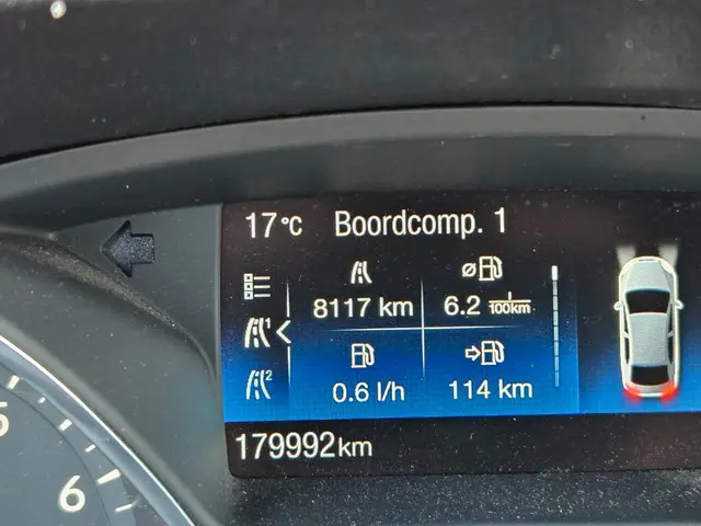 Ford Focus Wagon 1.0 Lease Edition 2018 Benzine 12