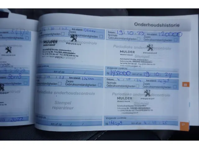 Peugeot 2008 1.2 PureTech Allure 2015 Benzine 23