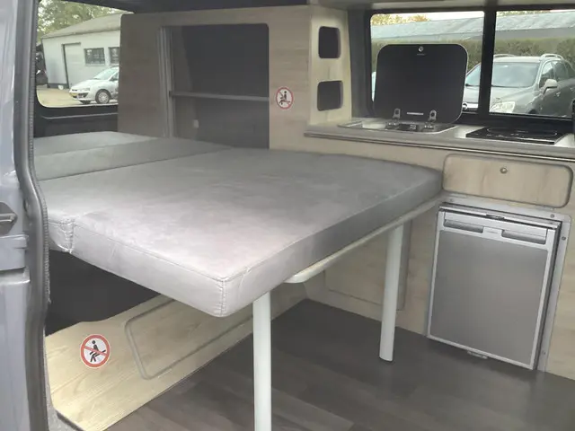 Volkswagen Transporter Bulli 2021 Diesel 22