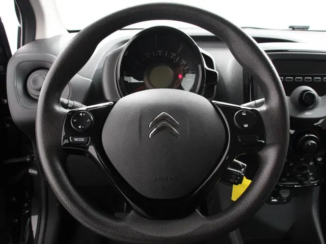 Citroën C1 1.0 VTi Feel 2020 Benzine 16