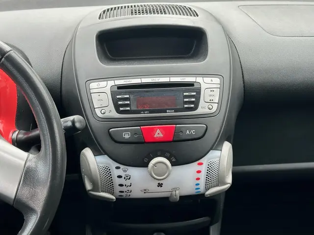 Citroën C1 1.0 Attraction 2014 Benzine 10