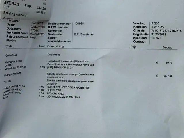 Mercedes-Benz A-Klasse 200 Premium Plus 2021 Benzine 17