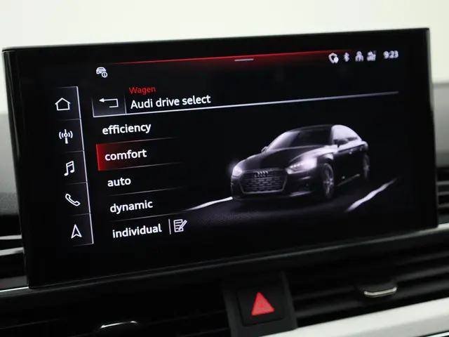 Audi A5 Sportback 40 TFSI/204PK S Line 2023 Benzine 9