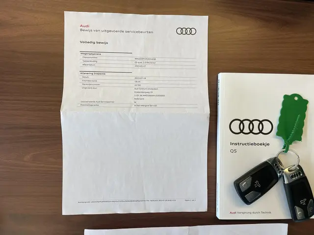 Audi Q5 40 TFSI S edition 2023 Benzine 59