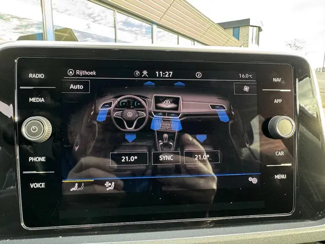 Volkswagen T-Roc 1.5 TSI Style 2023 Benzine 29