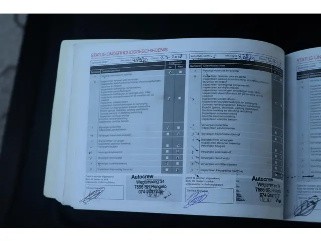 Honda Civic 1.8 GT 2012 Benzine 30