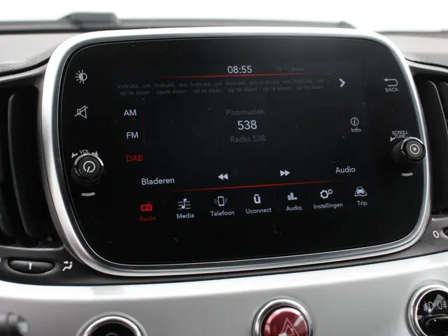 Fiat 500 1.0 69pk Hybrid Sport Connect 2021 Benzine 20
