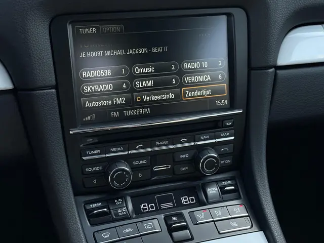 Porsche Cayman GT4 3.8 2017 Benzine 19