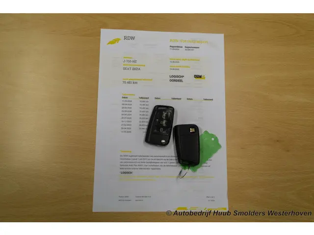 SEAT Ibiza 1.0 TSI FR Business Intense Plus 2020 Benzine 59