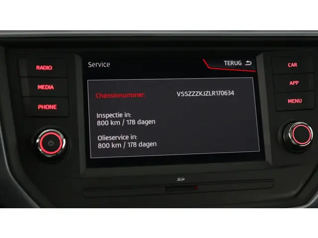 SEAT Arona 1.0 TSI 95pk Style 2020 Benzine 30