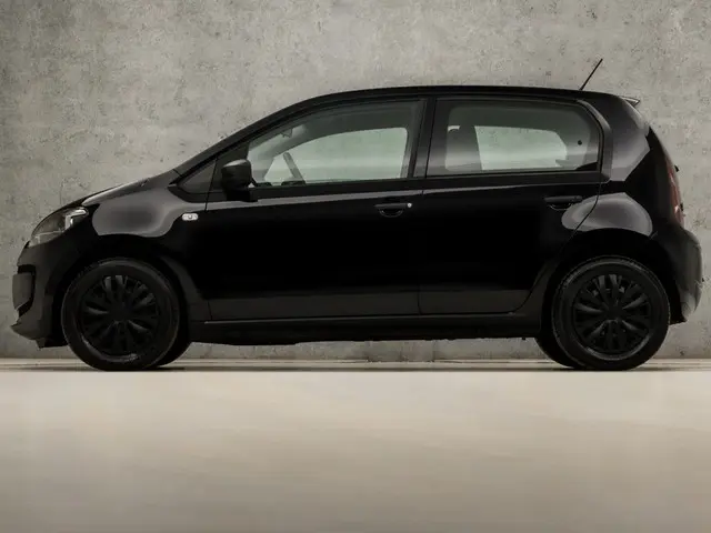 Volkswagen up! 2